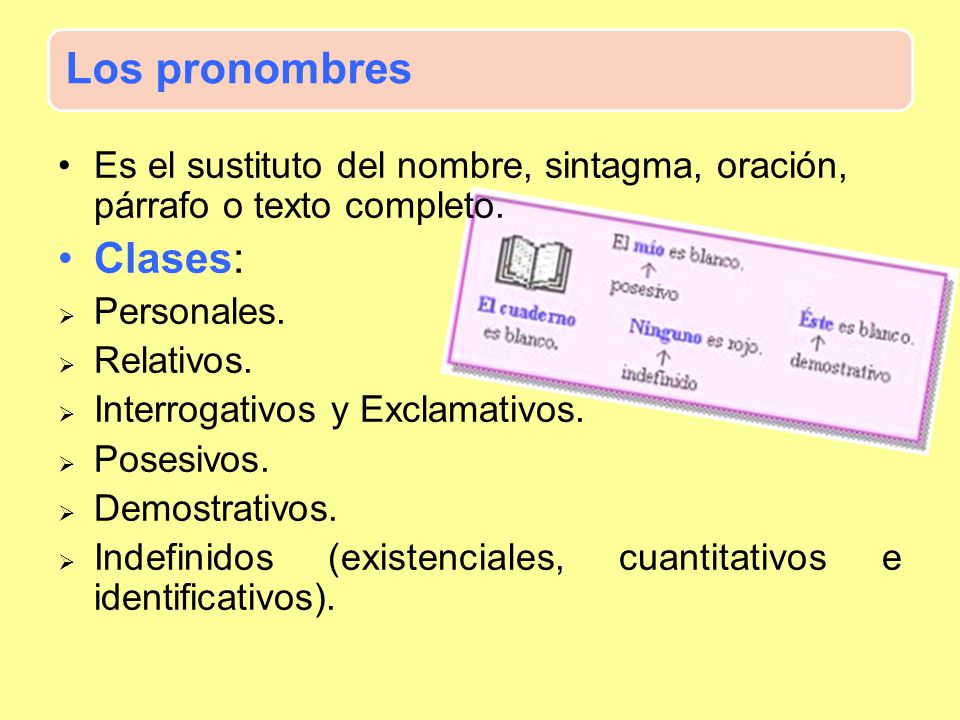 Los pronombres Es el sustituto del nombre, sintagma, oración, párrafo o texto completo. Clases: Personales.