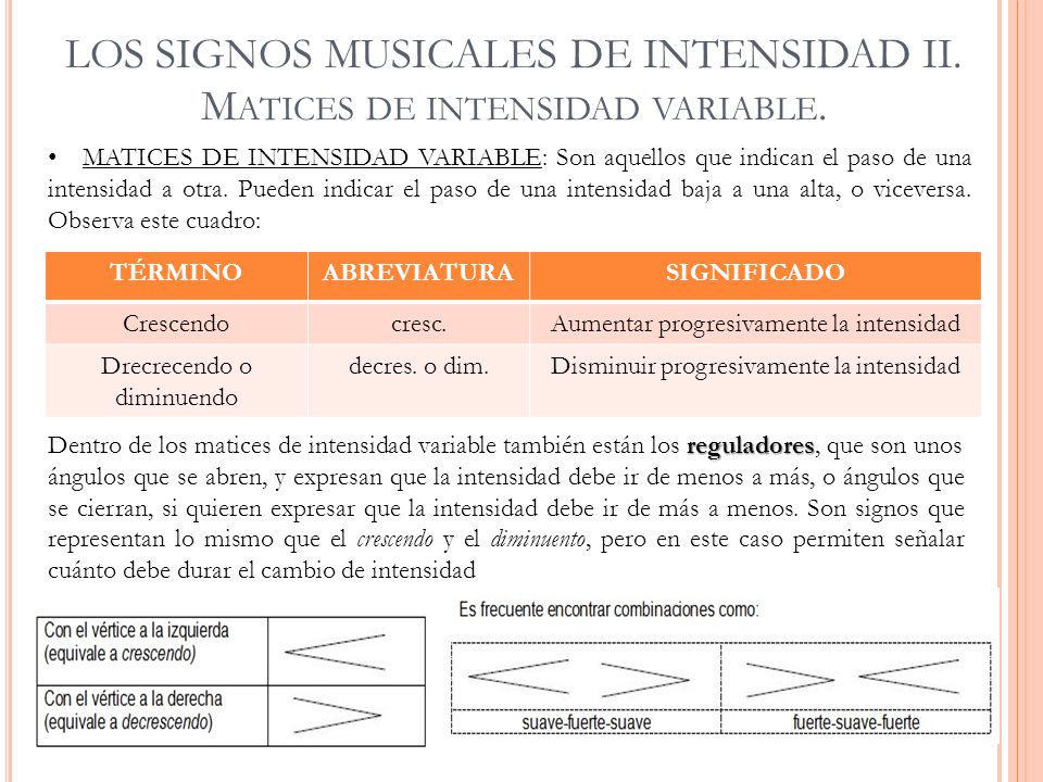 LOS SIGNOS MUSICALES DE INTENSIDAD II. Matices de intensidad variable.