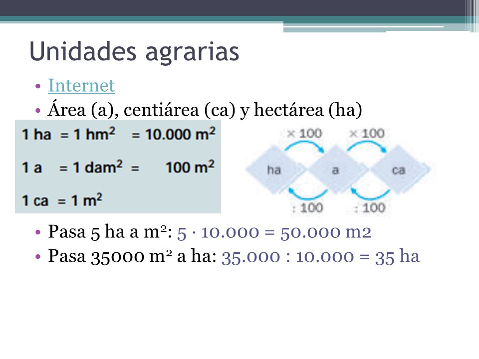 Unidades agrarias Internet Área (a), centiárea (ca) y hectárea (ha)