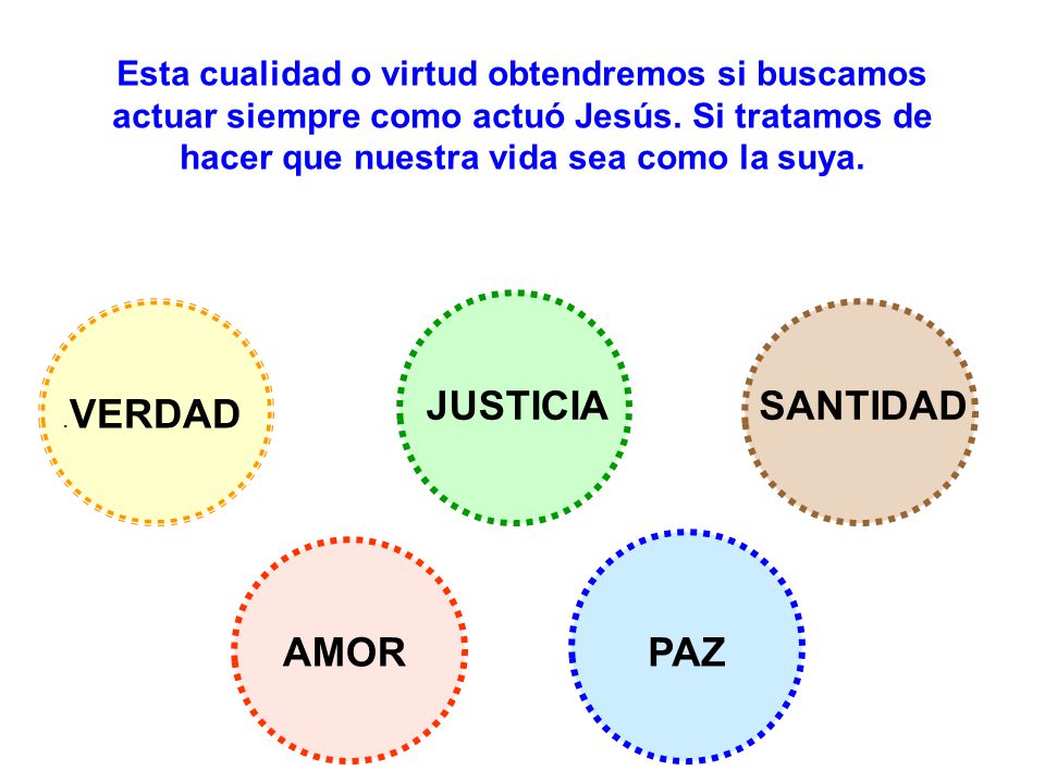 Esta cualidad o virtud obtendremos si buscamos actuar siempre como actuó Jesús. Si tratamos de hacer que nuestra vida sea como la suya.