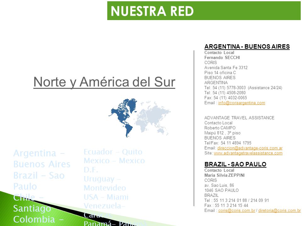 NUESTRA RED Norte y América del Sur