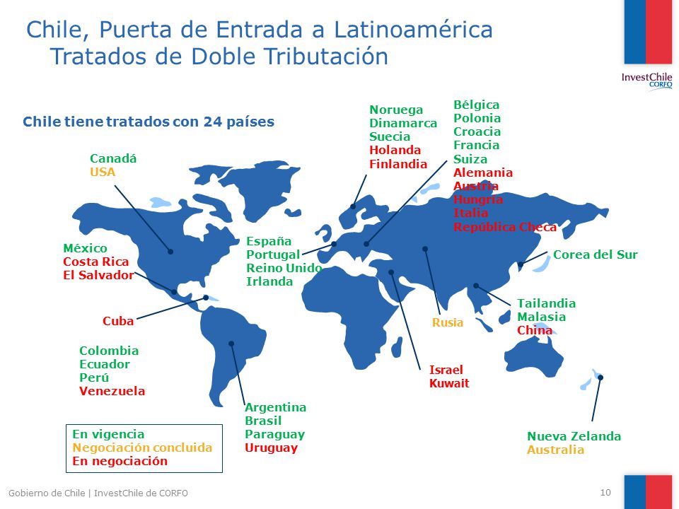 Chile, Puerta de Entrada a Latinoamérica Tratados de Doble Tributación