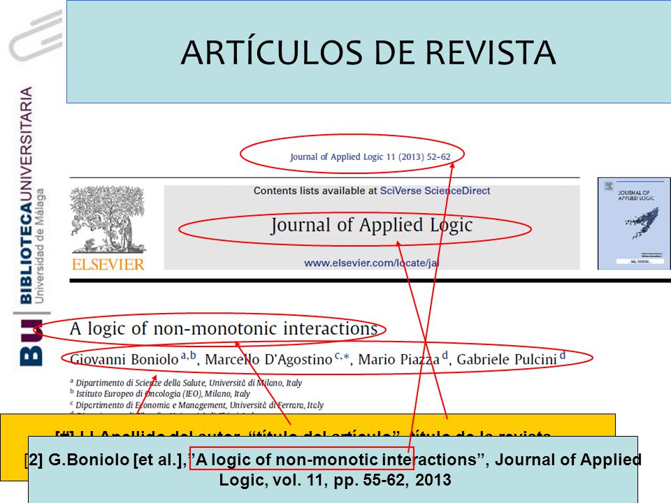 ARTÍCULOS DE REVISTA [#] I.I.Apellido del autor, título del artículo , título de la revista, vol, no.,pp.,mes,año.