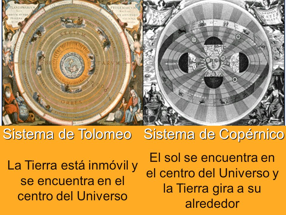 La Tierra está inmóvil y se encuentra en el centro del Universo