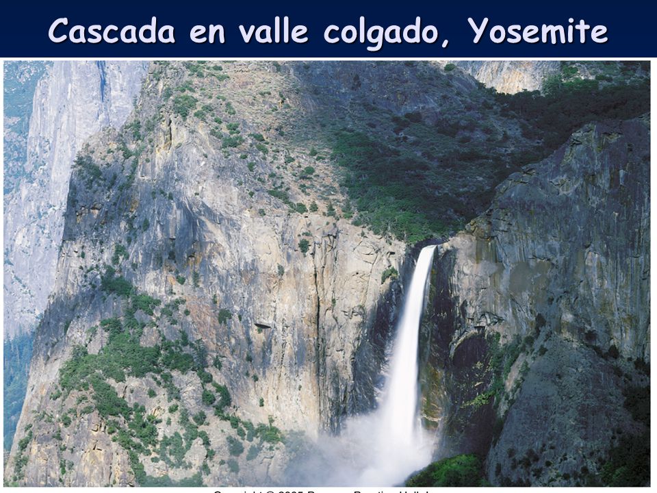 Cascada en valle colgado, Yosemite