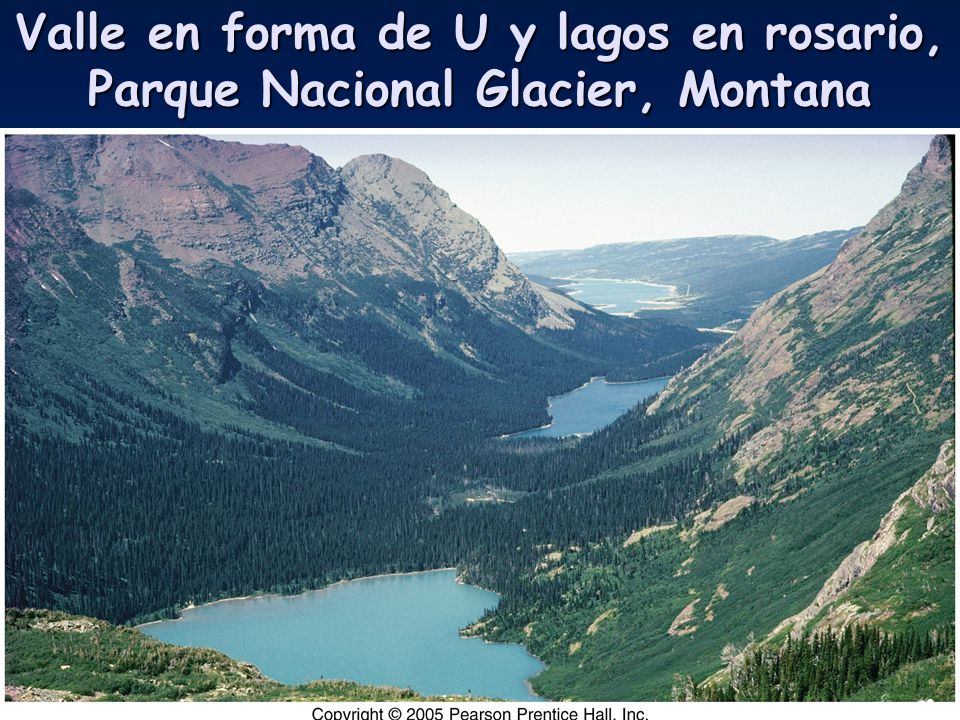 Valle en forma de U y lagos en rosario, Parque Nacional Glacier, Montana