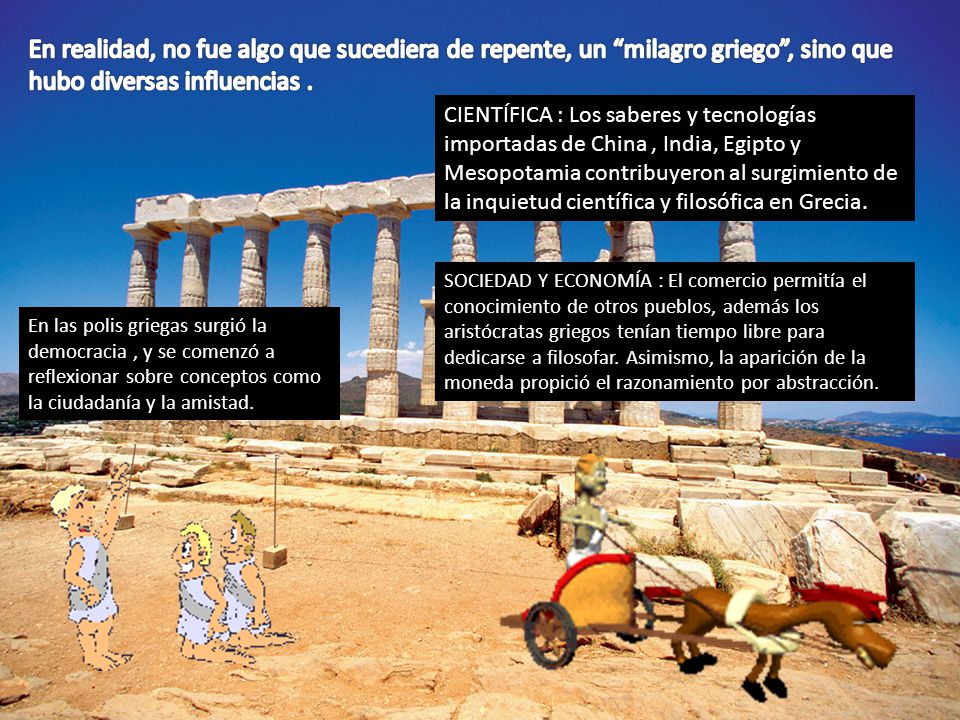 En realidad, no fue algo que sucediera de repente, un milagro griego , sino que hubo diversas influencias .