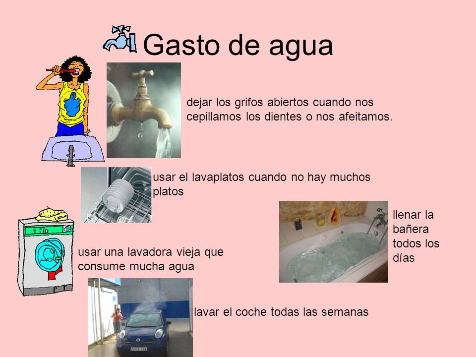 Gasto de agua dejar los grifos abiertos cuando nos cepillamos los dientes o nos afeitamos. usar el lavaplatos cuando no hay muchos platos.