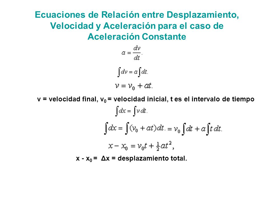 Ecuaciones de Relación entre Desplazamiento, Velocidad y Aceleración para el caso de Aceleración Constante