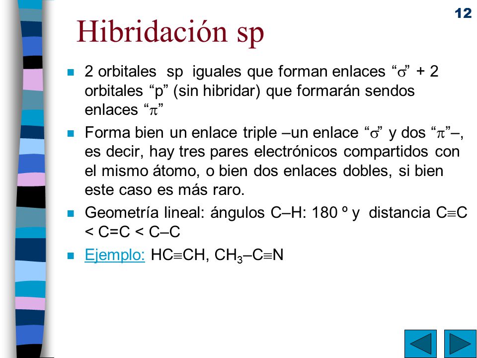 Hibridación sp 2 orbitales sp iguales que forman enlaces  + 2 orbitales p (sin hibridar) que formarán sendos enlaces 