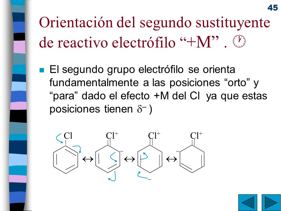 Orientación del segundo sustituyente de reactivo electrófilo +M . 