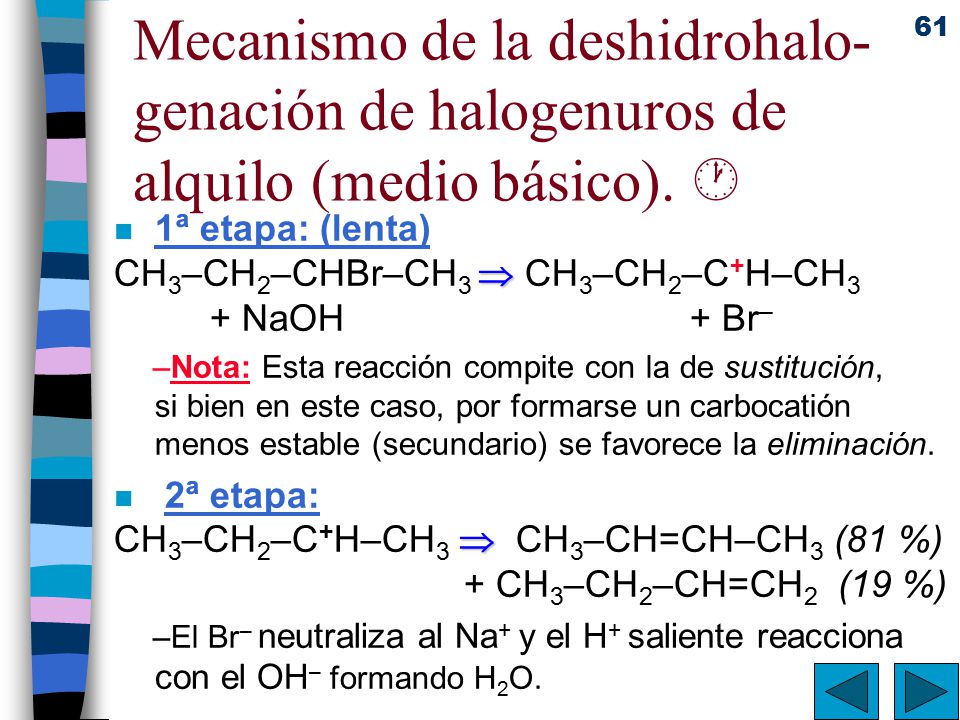 Mecanismo de la deshidrohalo-genación de halogenuros de alquilo (medio básico). 