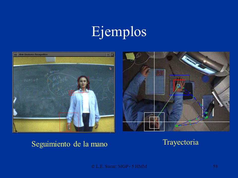 Ejemplos Trayectoria Seguimiento de la mano © L.E. Sucar: MGP - 5 HMM
