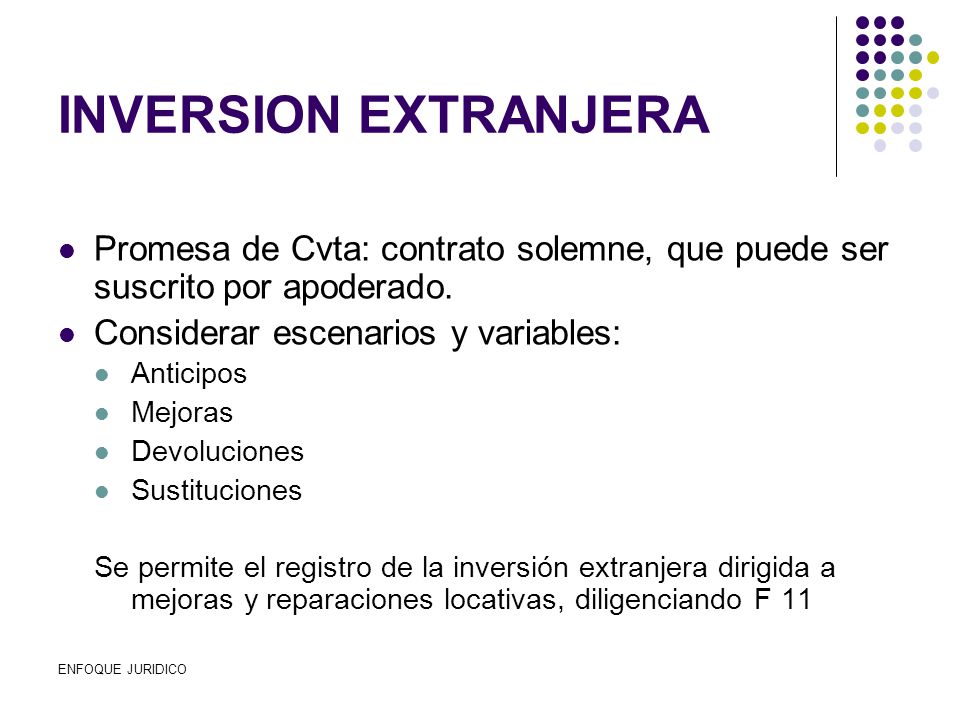 INVERSION EXTRANJERA Promesa de Cvta: contrato solemne, que puede ser suscrito por apoderado. Considerar escenarios y variables:
