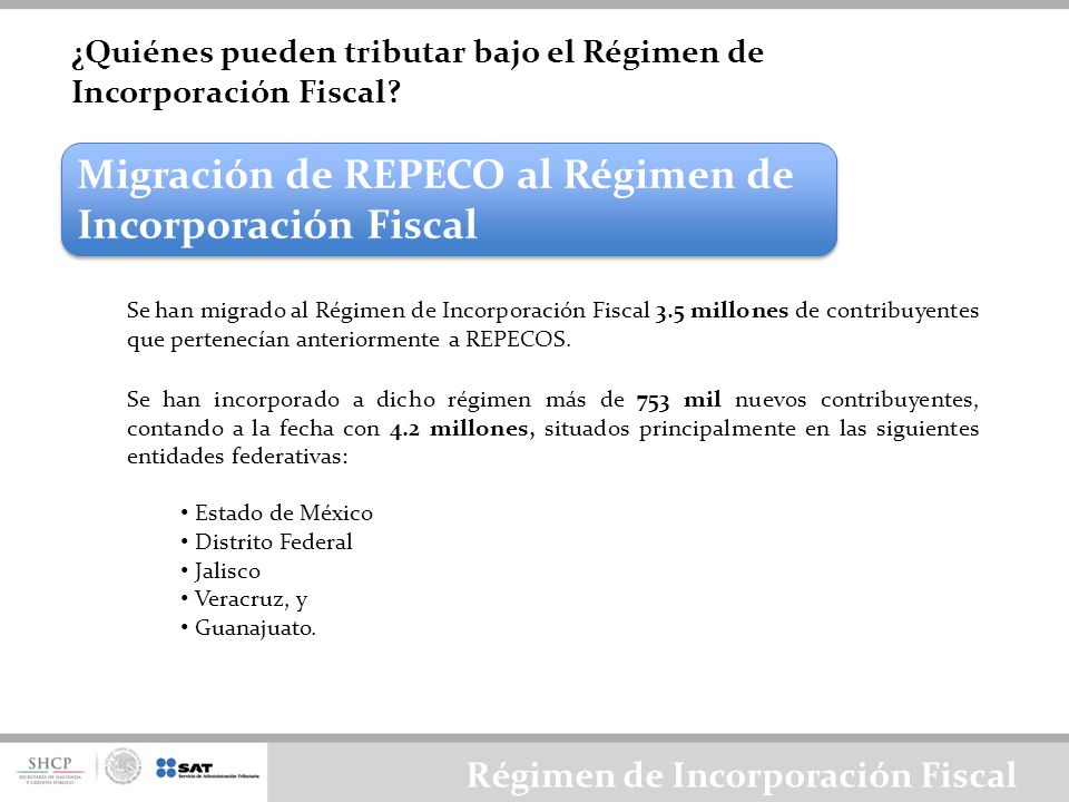 Migración de REPECO al Régimen de Incorporación Fiscal