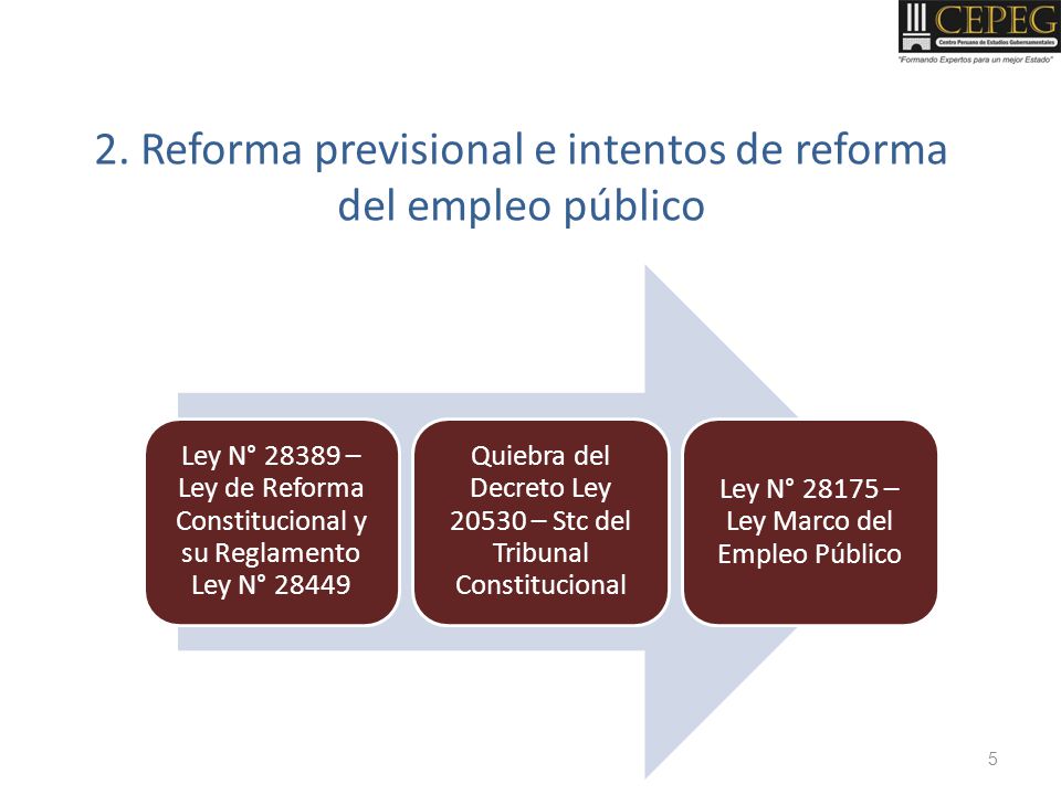 2. Reforma previsional e intentos de reforma del empleo público
