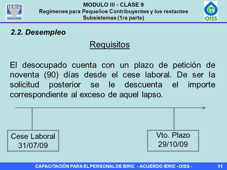 MODULO III - CLASE 9 Regímenes para Pequeños Contribuyentes y los restantes Subsistemas (1ra parte)