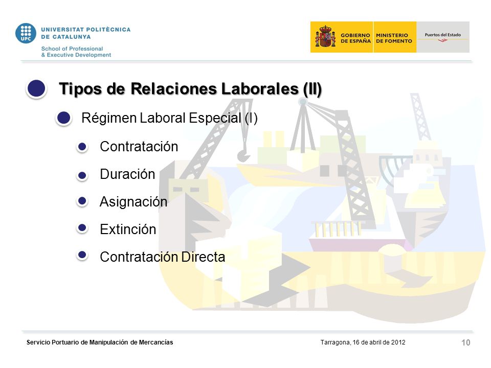 Tipos de Relaciones Laborales (II)