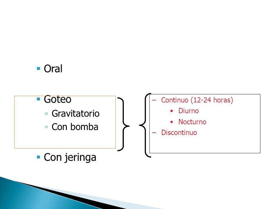 Oral Goteo Con jeringa Gravitatorio Con bomba Continuo (12-24 horas)