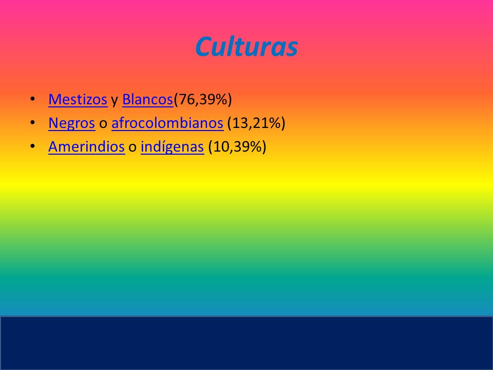 Culturas Mestizos y Blancos(76,39%) Negros o afrocolombianos (13,21%)
