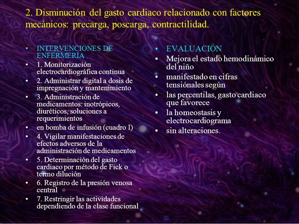 2. Disminución del gasto cardiaco relacionado con factores mecánicos: precarga, poscarga, contractilidad.
