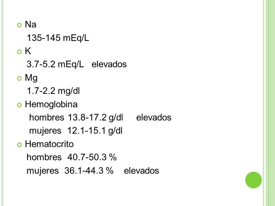 Na mEq/L. K mEq/L elevados. Mg mg/dl. Hemoglobina. hombres g/dl elevados.