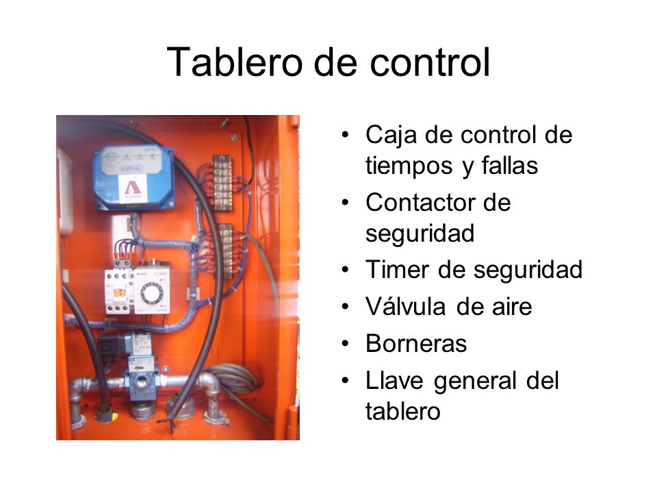Tablero de control Caja de control de tiempos y fallas
