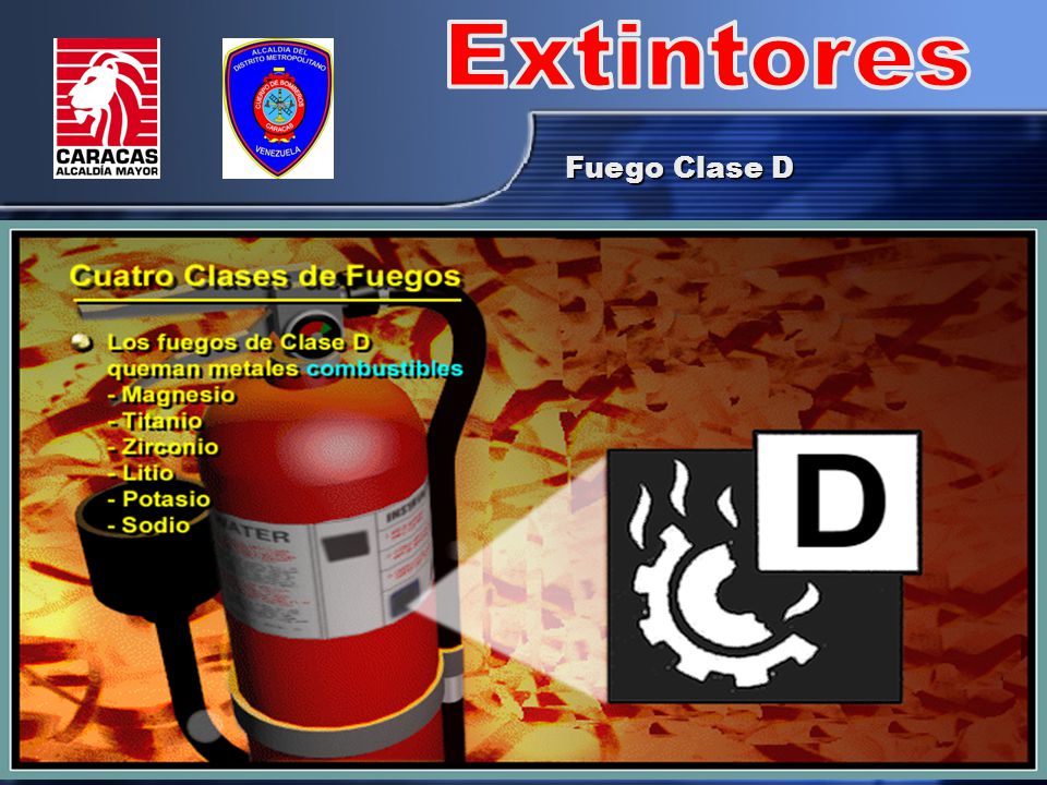 Extintores Fuego Clase D