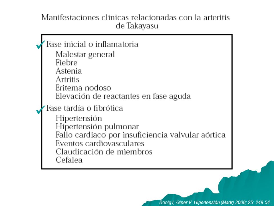   Bonig I, Giner V. Hipertensión (Madr) 2008; 25: