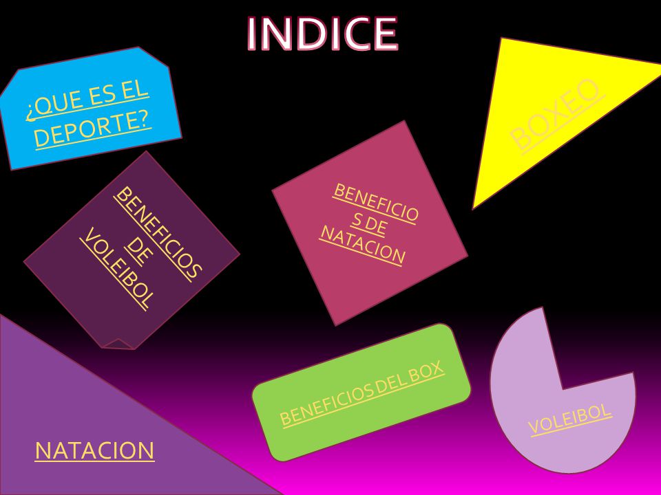 INDICE BOXEO ¿QUE ES EL DEPORTE NATACION BENEFICIOS DE VOLEIBOL