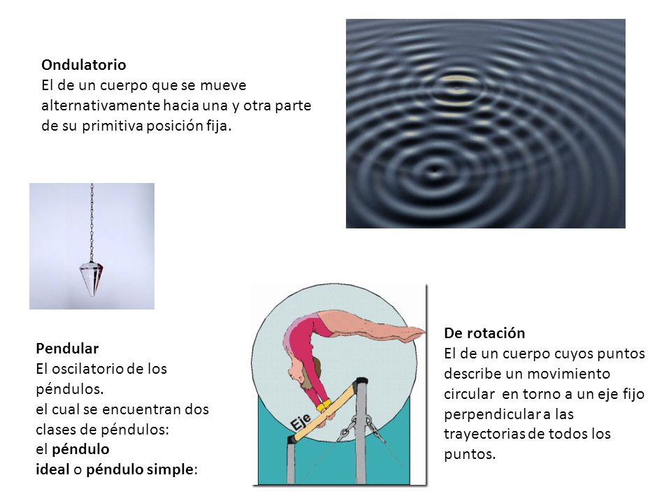 Ondulatorio El de un cuerpo que se mueve alternativamente hacia una y otra parte de su primitiva posición fija.