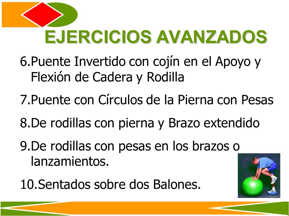 EJERCICIOS AVANZADOS Puente Invertido con cojín en el Apoyo y Flexión de Cadera y Rodilla. Puente con Círculos de la Pierna con Pesas.