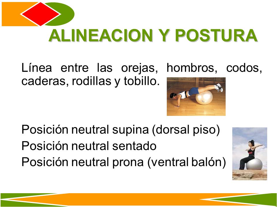 ALINEACION Y POSTURA Línea entre las orejas, hombros, codos, caderas, rodillas y tobillo. Posición neutral supina (dorsal piso)