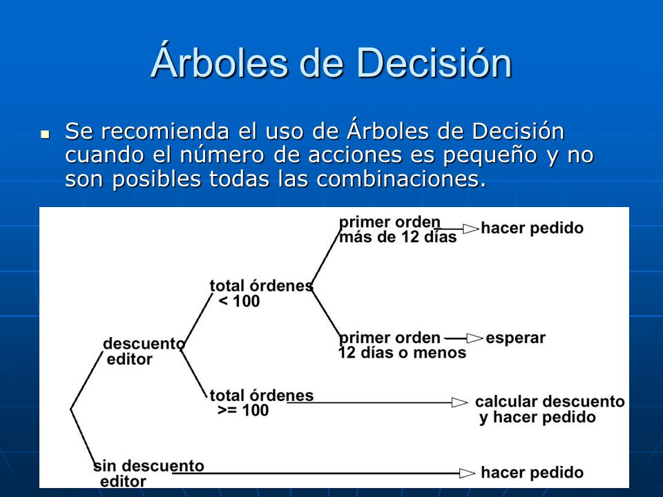 Árboles de Decisión Se recomienda el uso de Árboles de Decisión cuando el número de acciones es pequeño y no son posibles todas las combinaciones.