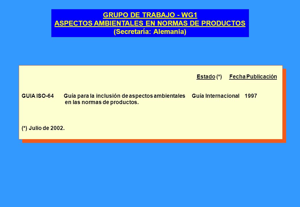 ASPECTOS AMBIENTALES EN NORMAS DE PRODUCTOS (Secretaría: Alemania)