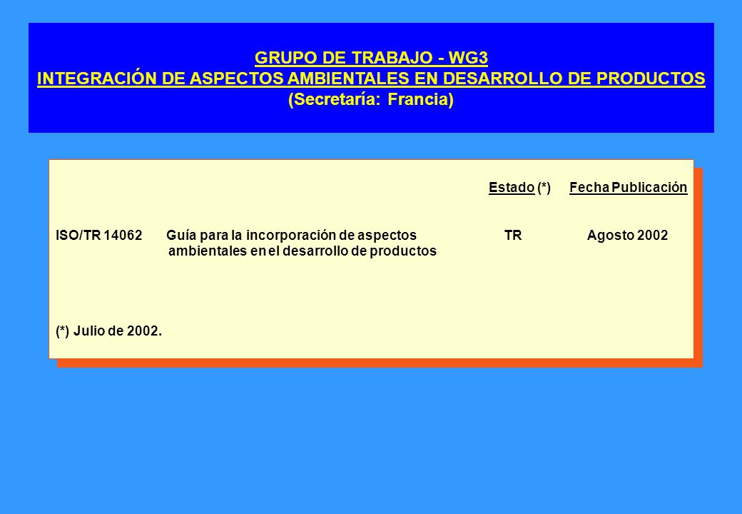 INTEGRACIÓN DE ASPECTOS AMBIENTALES EN DESARROLLO DE PRODUCTOS