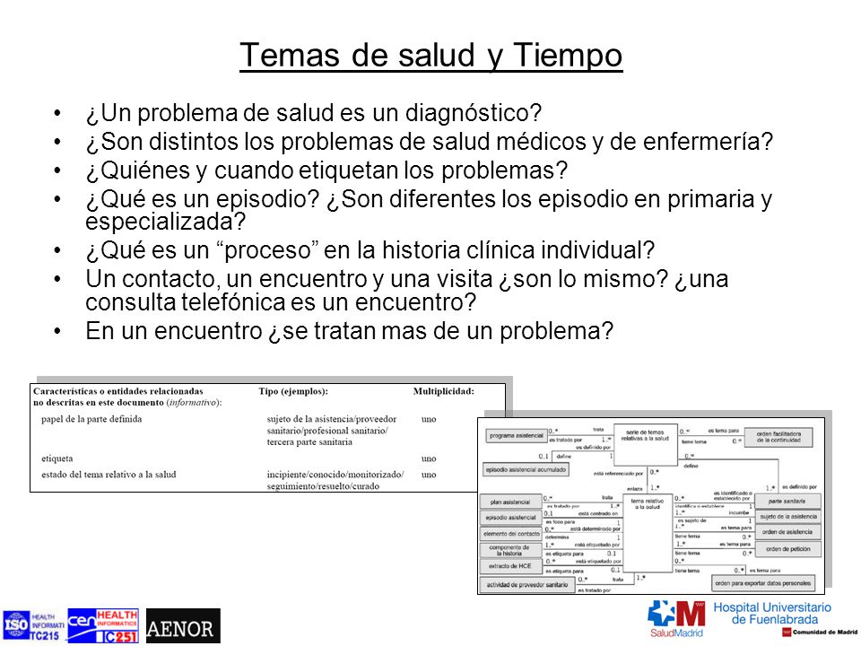 Temas de salud y Tiempo ¿Un problema de salud es un diagnóstico