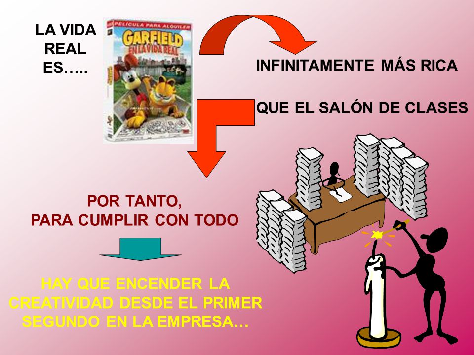 HAY QUE ENCENDER LA CREATIVIDAD DESDE EL PRIMER SEGUNDO EN LA EMPRESA…