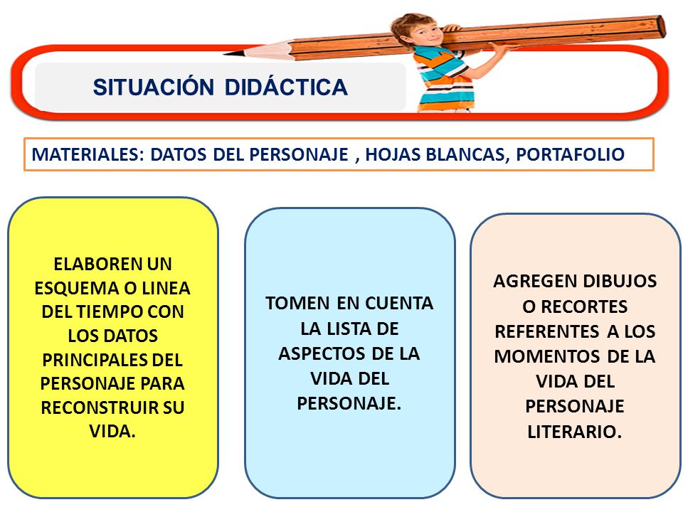 TOMEN EN CUENTA LA LISTA DE ASPECTOS DE LA VIDA DEL PERSONAJE.