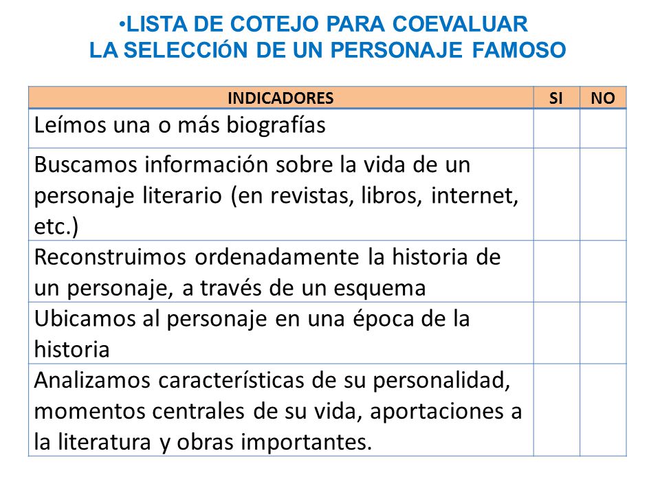 LISTA DE COTEJO PARA COEVALUAR LA SELECCIÓN DE UN PERSONAJE FAMOSO