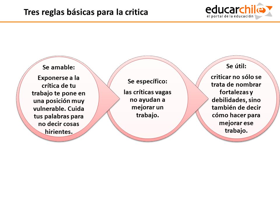 las críticas vagas no ayudan a mejorar un trabajo.
