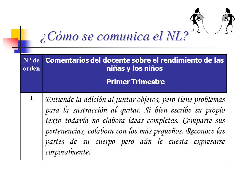 Comentarios del docente sobre el rendimiento de las niñas y los niños