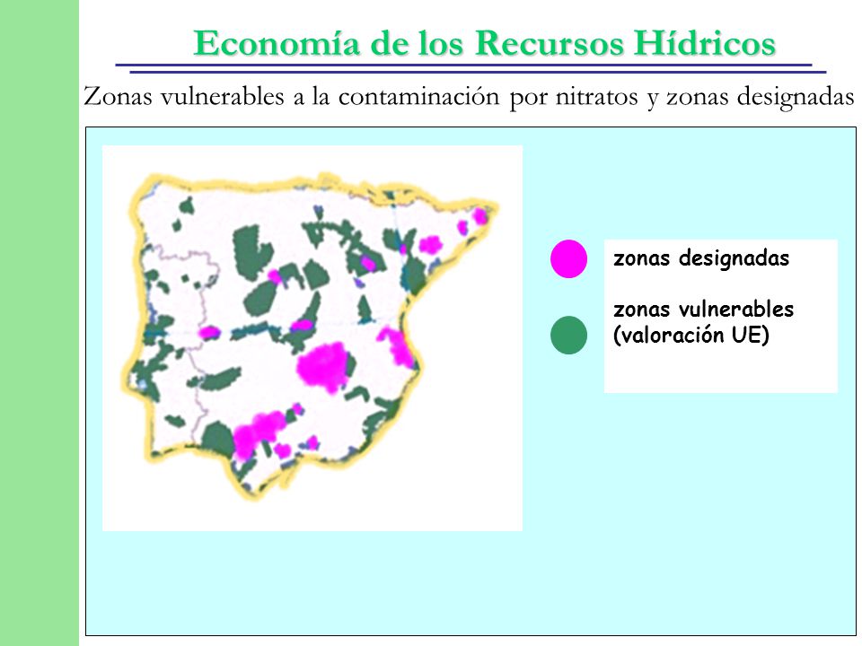 Zonas vulnerables a la contaminación por nitratos y zonas designadas