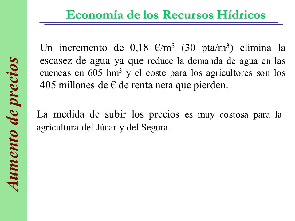 Un incremento de 0,18 €/m3 (30 pta/m3) elimina la escasez de agua ya que reduce la demanda de agua en las cuencas en 605 hm3 y el coste para los agricultores son los 405 millones de € de renta neta que pierden.