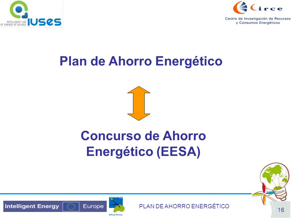 Plan de Ahorro Energético Concurso de Ahorro Energético (EESA)