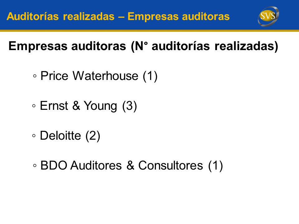 Empresas auditoras (N° auditorías realizadas) ◦ Price Waterhouse (1)