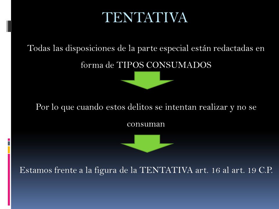 TENTATIVA Todas las disposiciones de la parte especial están redactadas en forma de TIPOS CONSUMADOS.