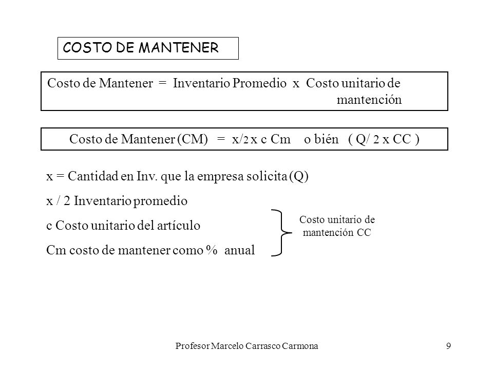 Costo de Mantener = Inventario Promedio x Costo unitario de mantención