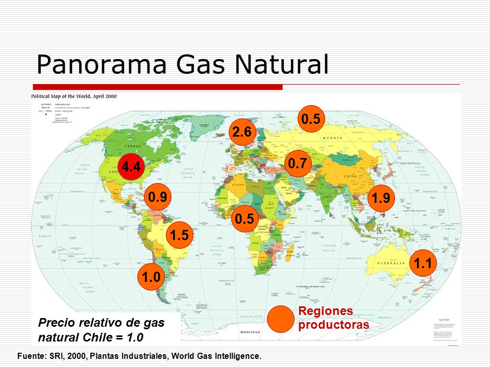 Panorama Gas Natural Precio relativo de gas natural Chile =