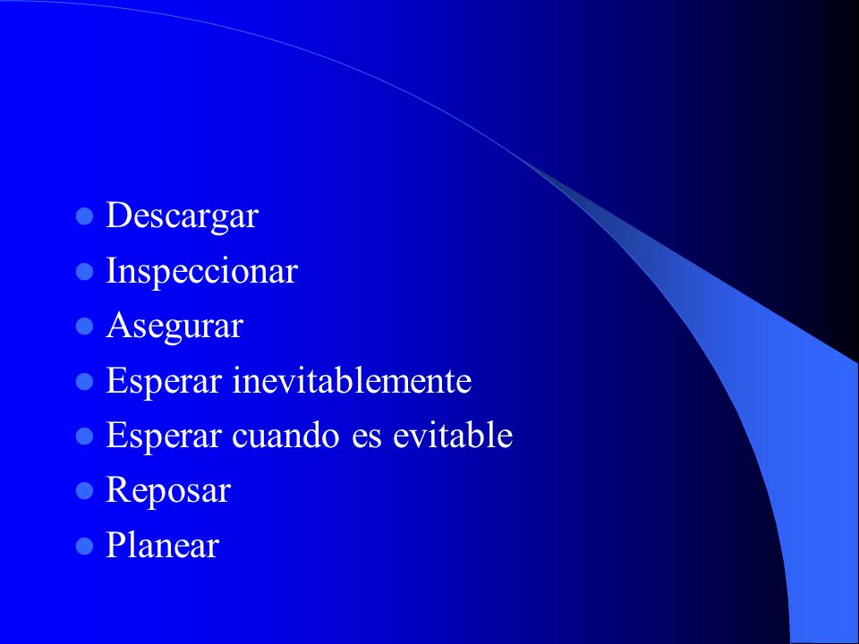 Descargar Inspeccionar Asegurar Esperar inevitablemente Esperar cuando es evitable Reposar Planear